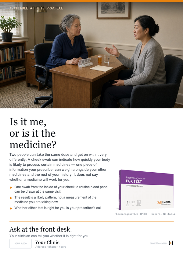 Behavioral health clinic poster