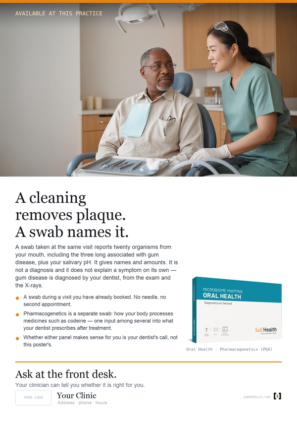 Dental & periodontal clinic poster