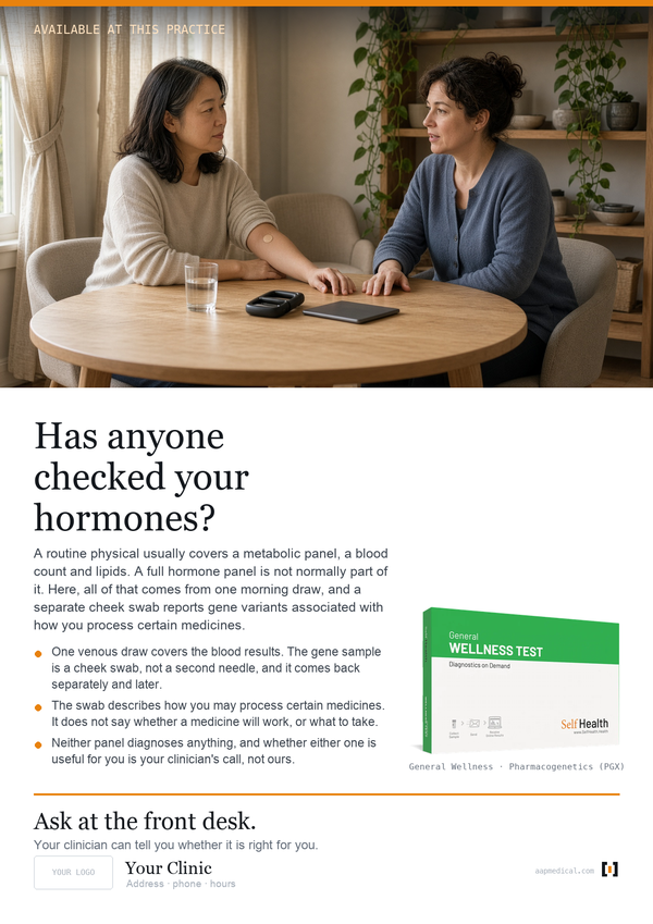 Wellness & longevity clinic poster